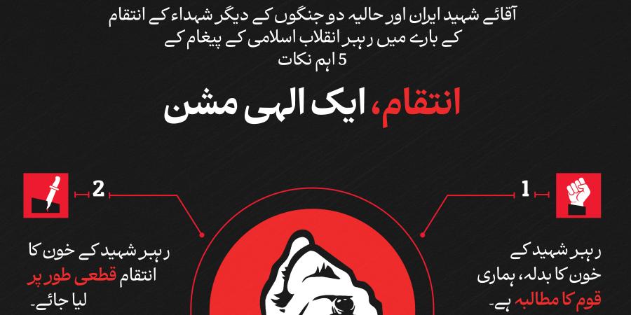 انتقام، ایک الہی مشن