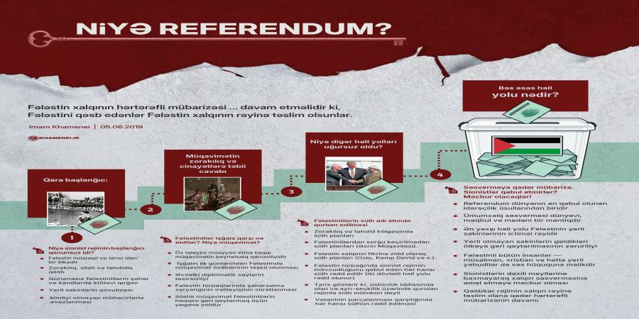 Niyə referendum?